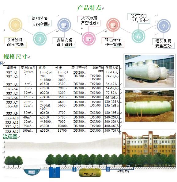 惠山玻璃钢化粪池
